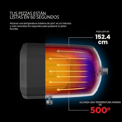 Miniatura 3 de Masterpro Napoli - Horno De Pizza Portátil A Gas, Cocción Rápida Y Uniforme, Potencia De Hasta 500 C, Pizzas Listas En 60 Segundos, Bolsa De Transporte Y Bandeja De Piedra Incluida