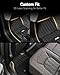 3W Floor Mats & Cargo Liner Fit Range Rover Sport 2023-2025 2026 (Not for Range/Land Rover Discovery Sport) TPE All Weather Custom Fit for Land Rover Sport 1st and 2nd Row Full Set Car Liners, Black