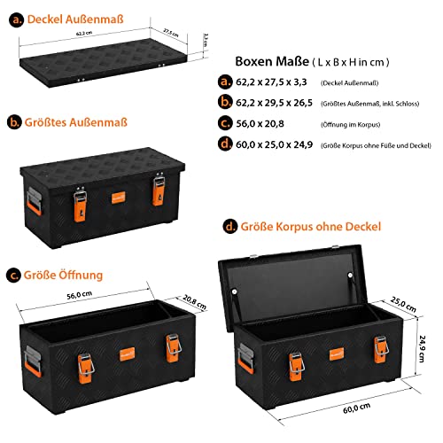 Foto von alubox Strong - Black Edition ABX-R37 Aluminium Transportkiste aus 3mm Riffelblech 37 Liter in schwarz
