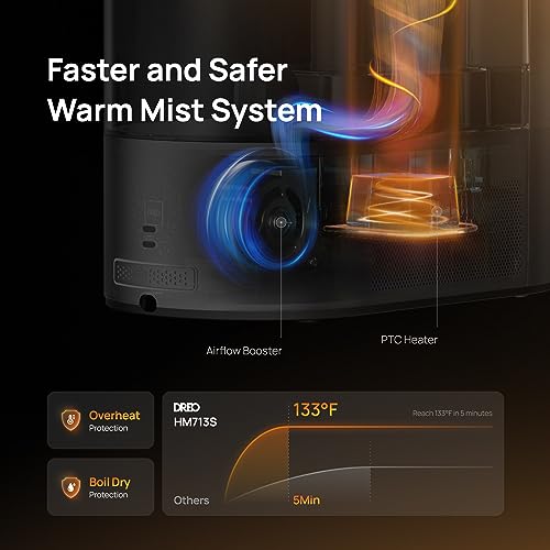 Image of DREO 6L Humidifiers for Bedroom, Smart Warm & Cool Mist for Large Room, 60Hr Quiet Runtime for Baby, Plant, Humidity Sensor, Indicator Light, 12H Timer, Google /Alexa, Blue