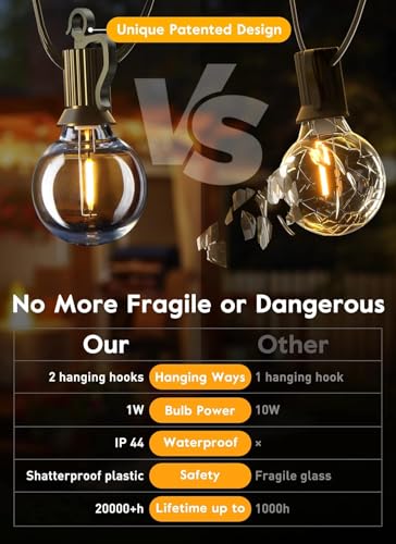 Brightown 38Ft Outdoor String Lights with Remote & 15 Shatterproof LED Bulbs - Waterproof Patio Hanging Lamps for Porch Balcony Bistro Cafe - Thumbnail 5