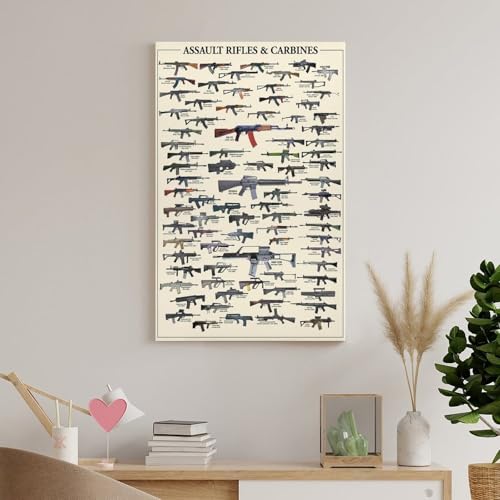 VSXLEOZ Vintage Gun Knowledge Poster Assault Rifles Guide Canvas Wall Art Aesthetic Decorative Painting Living Roomstylestyle 16x24inch(40x60cm) by VSXLEOZ - Used condition - Image 8