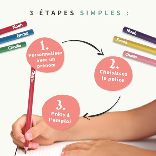 Crayons de couleurs personnalisables