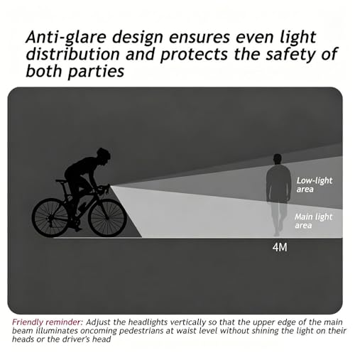 ZYLHDD Bicycle Headlight for KHS Alite 2000 Waterproof Bicycle Front Light USB Rechargeable Super Bright LED Bike Headlights