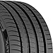 Zeetex HP5000 Max Passenger Car All-Season High Performance Radial Tire-215/55R17 215/55/17 215/55-17 98W Load Range XL 4-Ply BSW Black Side Wall UTQG 340AAA