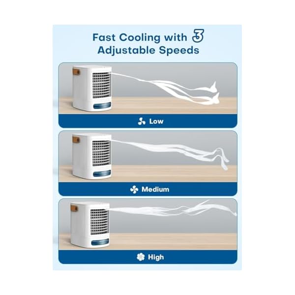 Fancole mini air conditioner 3 in 1 small air conditioner w 3 level humidify 3 speeds 7 color night lights top fill tank for 8h cooling desk portable air conditioners for bedroom room office  urban country home decor