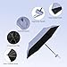 Imagen de Aolso Mini Paraguas del Sol