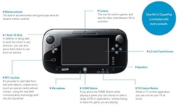 Amazon.com: Wii U Super Smash Bros and Splatoon Bundle