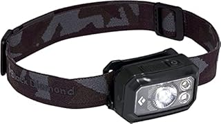 STORM 400 HEADLAMP