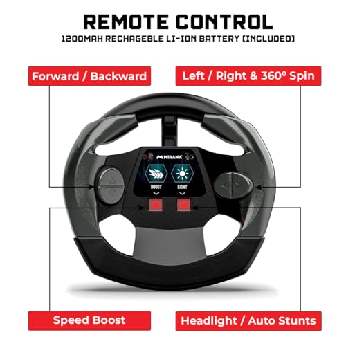 Image of Mirana Warrior 360 Degree Rotating Stunt RC Car Toy for Kids | High Speed Steering Remote Control Vehicle | USB Type-C Rechargeable | Made in India (Onyx Black)