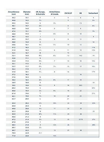 Wwoor League of Legends Anello in titanio da donna...