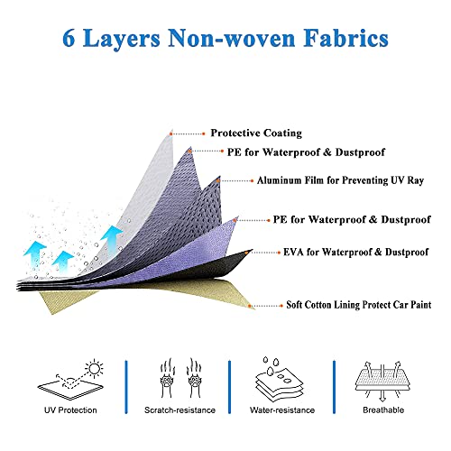 Morhept Suv Car Cover Waterproof All Weather For Automobiles, Heavy Duty 6 Layer Full Exterior Covers All Season Universal Outdoor Indoor Vehicle Covers(191"-201") #TOP3