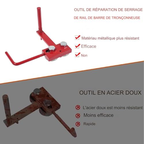 Système sécurisé d'affûtage chaîne tronçonneuse pour éviter les dérapages - 5