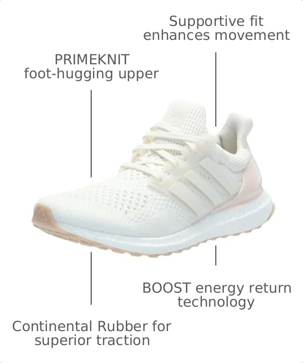 Image of Adidas Womens Ultraboost 1.0 DnaSneaker
