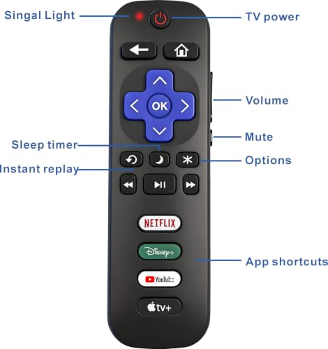 B Brainice Replacement Universal Remote for All Roku TV (2-Pack) - image 6