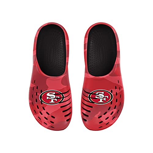Image of FOCO Men's NFL Team Logo Garden Water Sandals Shoes Slipper Clogs