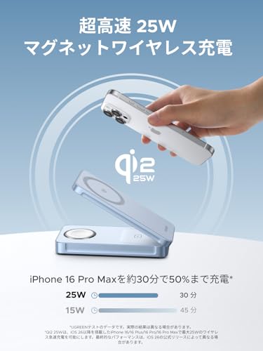 undefined UGREEN MagFlow 3-in-1 25W Qi2 ワイヤレス充電器 超高速・超高効率 ワイヤレス充電ステーション MagSafe対応 3台同時急速充電 マグセーフ充電器 Thermal Guard™温度制御 PSE技術基準適合 iphone17~12シリーズ/Apple Watch/AirPods適用 薄く折りたたみ 旅行や出張にぴったり の商品画像 1