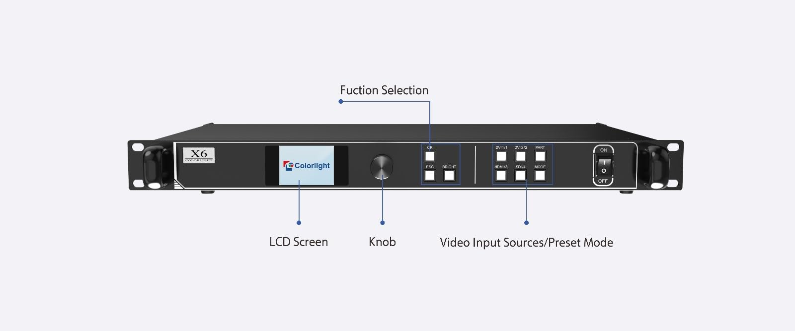 Controlador LED Colorlight X6 - Procesador De Video Profesional Para Pantallas LED, Múltiples Entradas (HDMI, DVI, SDI)