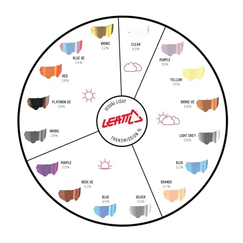 Image of Leatt Goggle Velocity 4.5 Citrus Clear 83 VLT