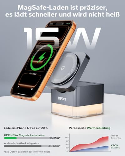KPON Ladestation Apple Watch und Iphone für Magsafe, 3-in-1 Cube Induktive Ladestation mit Magsafe Ladegerät, Kompatibel mit iPhone 17 16 15 14 13 12 Air/Pro Max,für Apple Watch 11/10/9,Airpods (Grau)