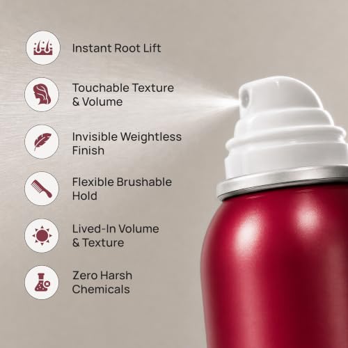 Spray Texturizador Style Edit Texture Boost 6.8 oz miniatura 7