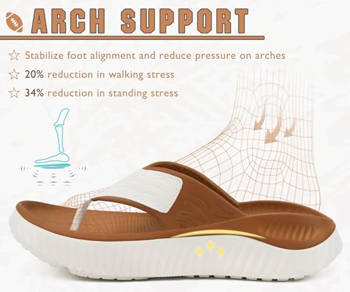 Image of KuaiLu Recovery Flip Flops for Women Sport Thong Sandals