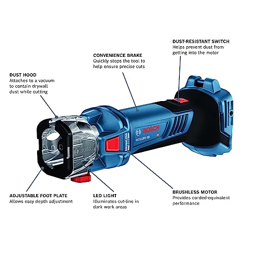 Bosch professional tool kit
