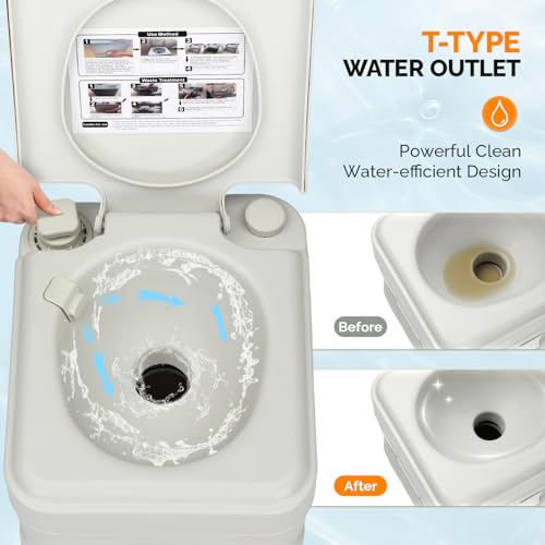 Image of VINGLI Portable 5.8 Gallon Camping Toilet w /Carrying Bag,Large Capacity Tank for Camping,Boat /Truck (White, 5.3 Gallon)