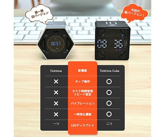 タイマー ポモドーロ キューブ ticktimer llano TickTime llano TickTimer ポモドーロタイマー+置き時計 生産性アップ