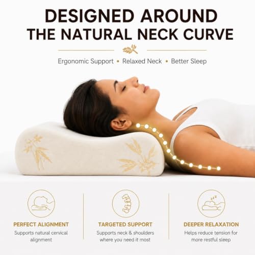 Image of Grin Health Contour Cervical Neck Pillow | King Size Memory Foam Cervical Orthopaedic Pillow for Spondylitis Neck & Shoulder Pain | Sleeping Pillow Neck Pain Relief with Bamboo Cover (Q, 56x36x9) cm