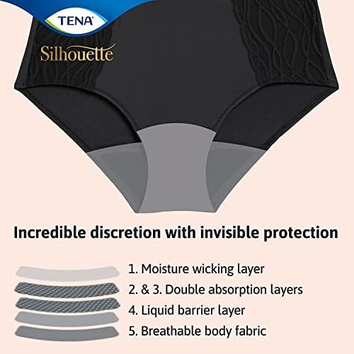 TENA Silhouette - Women's Washable Incontinence Pants - Soft and Stretchy - Black - 3X Protection for Light Leaks, Dry and Secure with Odour Control - Pack of 1, Black, Size XL