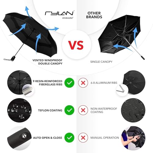 Image of Rylan Automatic Open Travel with Wind Vent, big size for men, for girls, for rain,Windproof Large for Man,Women(Black)