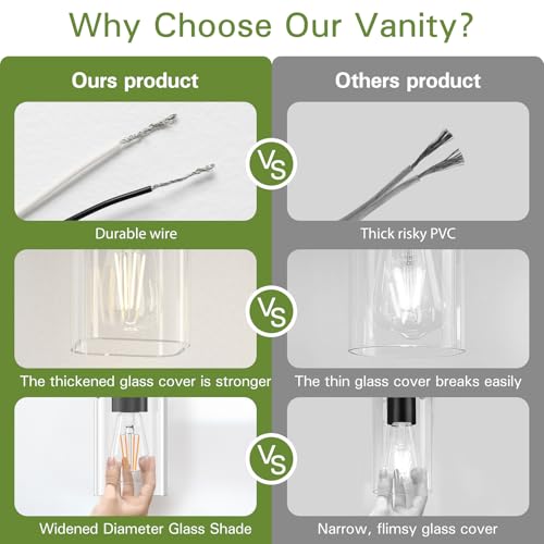 Image of 4 Light Bathroom Vanity Light - Matte Black Bathroom Light Fixtures Square Design & UL Certification, Square Light Fixture Over Mirror, Farmhouse Light Fixtures for Bathroom & Bedroom