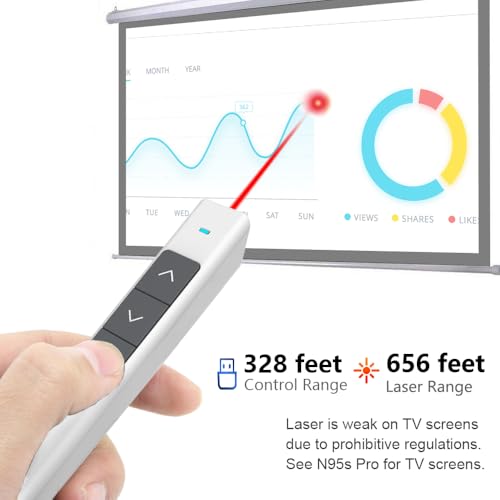 NORWII Wireless Presenter 100M, 2.4GHZ Powerpoint Fernbedienung Presenter, Präsentation Laserpointer für PPT/Keynote/Prezi/Google Slides/Windows/Mac OS/Android/Linux(Weiß)