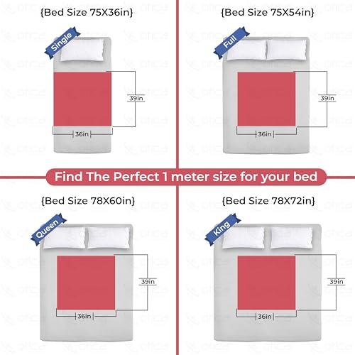 Image of OTICA Mackintosh Waterproof Rubber Bed Sheet (1 Meter) - Reusable Dry Oilcloth Protector for Adults (Elderly Incontinence) & Babies (Bedwetting) | Bed Protector Mat for Hospital & Home Use