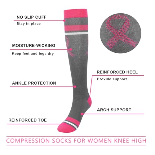 Image of Junely Compression Socks for Women Knee High Festival for Running Athletic Nurses Pregnant Women Work Support Travel Flight