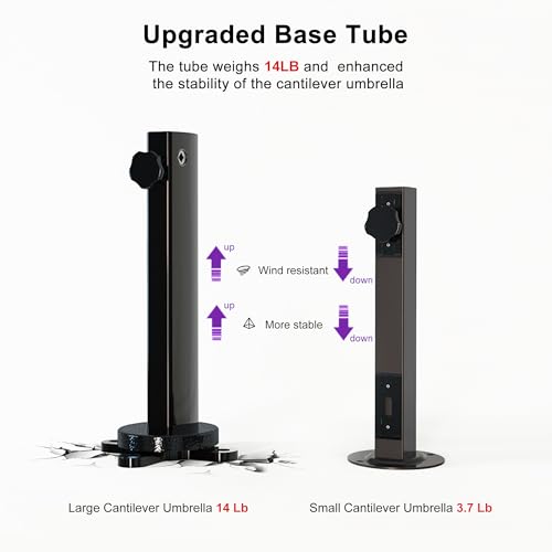 PURPLE LEAF 10' X 13' Patio Umbrella Outdoor Rectangle Umbrella Large Cantilever Umbrella Windproof Offset Heavy Duty Sun for Garden Deck Pool Patio, Turquoise Blue - Image 6