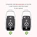 ZSPDACC Compatible with Mercedes Benz Key Fob Cover Silver car Key Chain case Protector Holder E300 E350 E400 E450 A220 CLA250 C300 GLA250 GLB250 GLC300 GLE350 GLE450 GLE580 C43 E53 Accessories