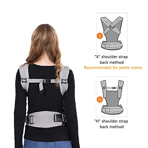 Babydrager Buikdrager Baby Carrier Ergonomische Verstelbare, Babydrager Geschikt voor Reizen - Image 3