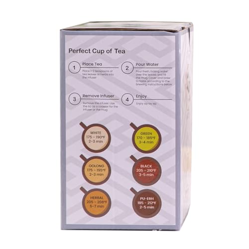 Urban Tokyo Tea Mug With Lid and Stainless Steel Infuser For Loose Leaf Tea Bag Tea Cup 15oz Porcelain Hot Beverage Everyday Use Home Office (Moon Rabbit)