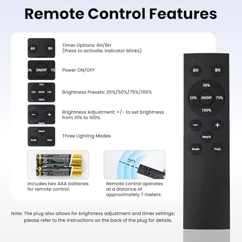 MAGGIFT Gartenbeleuchtung LED, 17 m 24 V Dimmbarer LED-Strahler mit Fernbedienung/Timer/3 Lichtmodi, IP67 Wasserdichter Gartenstrahler, Gartenleuchten mit Adapter, Gartenlampen für Außen, Garten, Hof