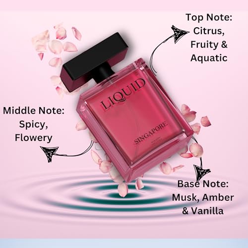 Image of LIQUID Luxury Perfume Singapore for Women - 50ml*2 | Premium Fragrance with Long-Lasting Scent, Strong Feminine Aroma Perfect for Date Night & Parties, Featuring Citrus, Spicy, and Woody Notes
