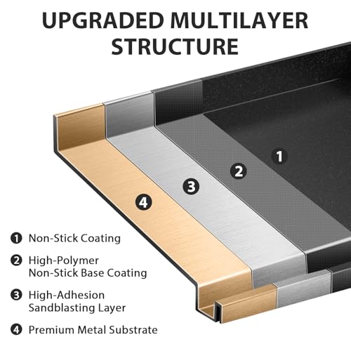Utheer 17\" x 13\" Nano-Ceramic Nonstick Griddle for Gas & Charcoal Grills – Universal Flat Top Griddle with Grease Groove/Reinforced Ridges/High Sidewalls, Perfect for Healthy Cooking,Parties & Camping