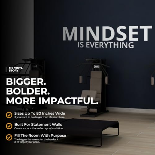 Citation de motivation murale Mindset is Everything pour sport - 4