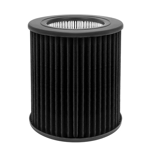 Air Mini Filter Replacement for PECO Filter Compatible with Moleku-le Tri-Power Air Mini and Air Mini+ Air Purifiers, 3-in-1 High-Efficiency Filtration System, 1 Pack