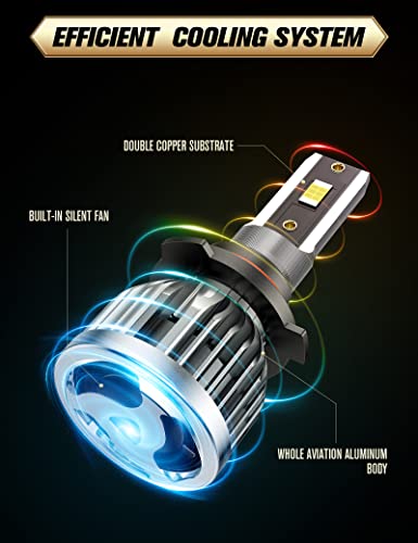 Image of Fit For Ford F-150 (2015-2020) 9005 H11 High /Low Beam LED Headlight Bulbs, Super Bright Cool White, Plug and Play, Pack of 4