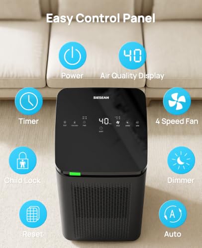 Image of Hepa Air Purifiers for Home up to 3600 Ft, 235 CADR, 30dB Quiet Operation | H13 True HEPA with Carbon Filter, Air Cleaner for Dust, Pollen, Pet Hair, Smoke, VOCs, Odors, Air Quality Display, Auto Mode