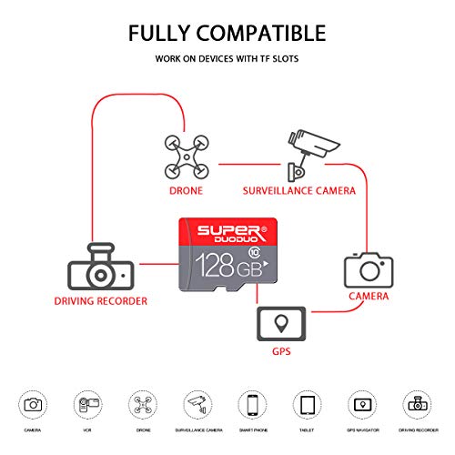 128 GB Micro-SD-Karte, Klasse 10, Speicherkarte mit SD-Kartenadapter, Mikro-Speicherkarte für Kamera (Klasse 10 High… – Bild 3