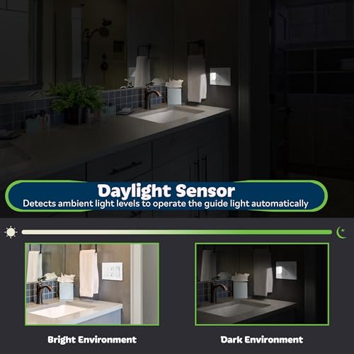 Image of TOPGREENER Full Face LED Decorator Guide Light Louver Night Light, 2Pack