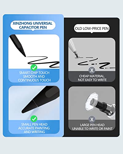 Giilgxy Stylus For Touch Screens, Active Stylus Pens Compatible With Ipad,Ipad Pro,Ipad Air,Ipad Mini, Samsung, Smart Phone And Tablet For Writing/Drawing (Black) #TOP5